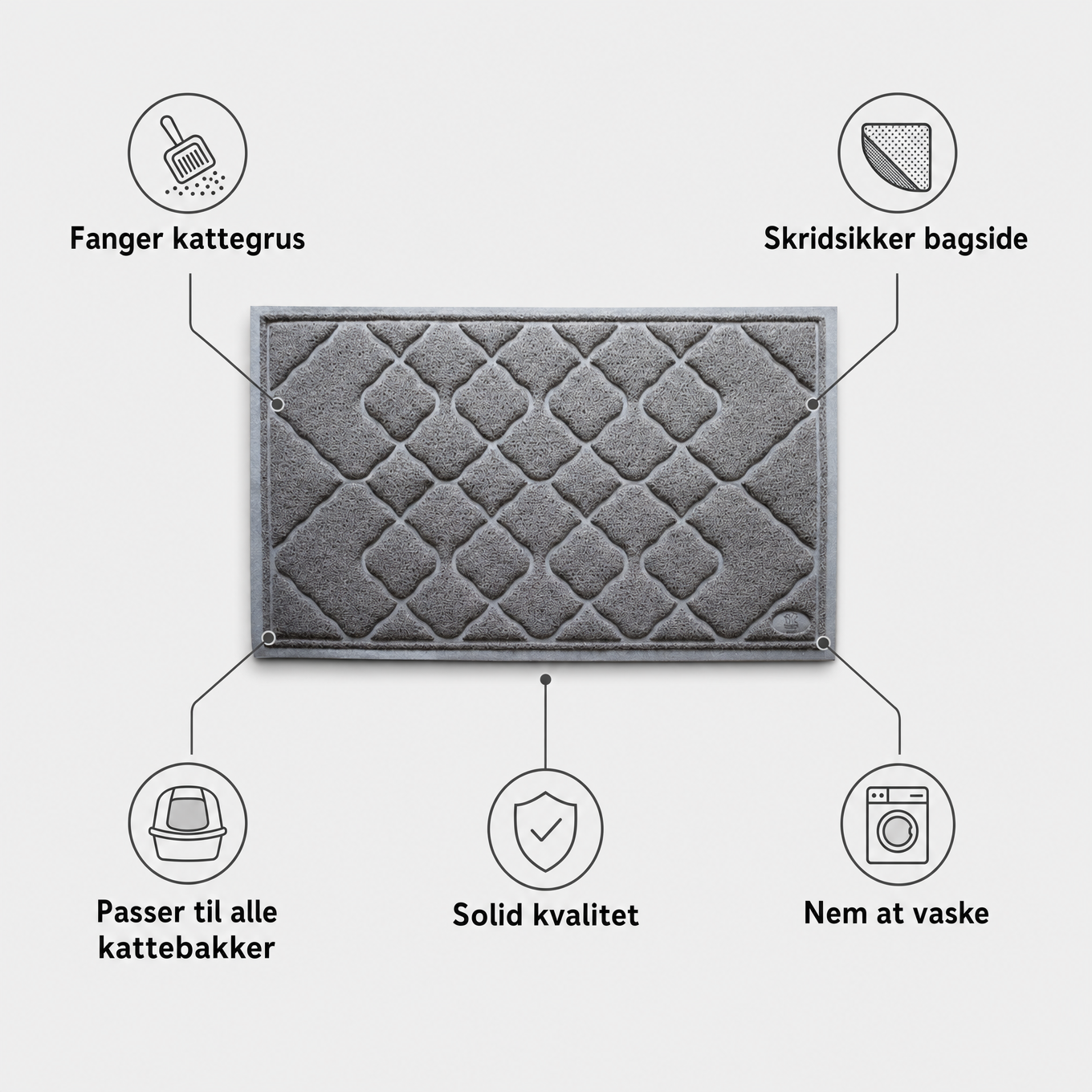 Skridsikker kattematte til kattebakke - features