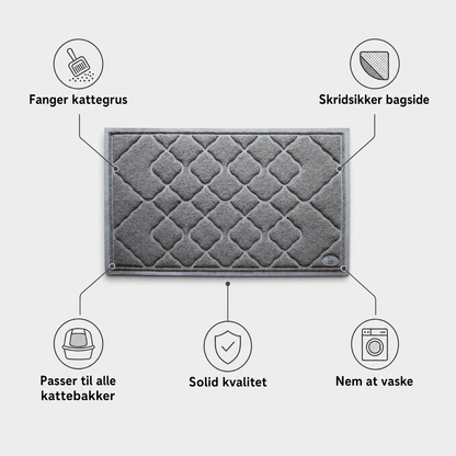 Skridsikker kattematte til kattebakke - features